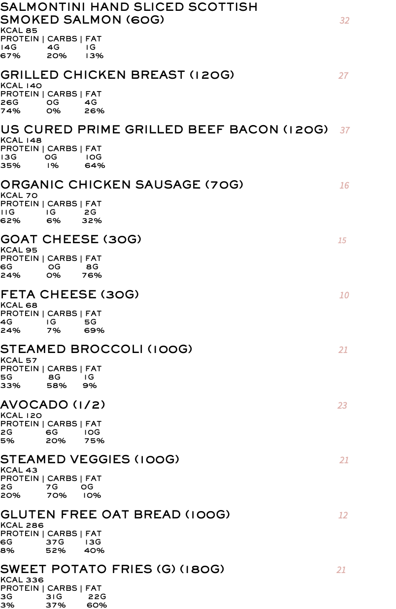 SALMONTINI HAND SLICED SCOTTISH SMOKED SALMON (60G) 32 KCAL 85 PROTEIN | CARBS | FAT 14G 4G 1G 67% 20% 13% GRILLED CHICKEN BREAST (120G) 27 KCAL 140 PROTEIN | CARBS | FAT 26G 0G 4G 74% 0% 26% US CURED PRIME GRILLED BEEF BACON (120G) 37 KCAL 148 PROTEIN | CARBS | FAT 13G 0G 10G 35% 1% 64% ORGANIC CHICKEN SAUSAGE (70G) 16 KCAL 70 PROTEIN | CARBS | FAT 11G 1G 2G 62% 6% 32% GOAT CHEESE (30G) 15 KCAL 95 PROTEIN | CARBS | FAT 6G 0G 8G 24% 0% 76% FETA CHEESE (30G) 10 KCAL 68 PROTEIN | CARBS | FAT 4G 1G 5G 24% 7% 69% STEAMED BROCCOLI (100G) 21 KCAL 57 PROTEIN | CARBS | FAT 5G 8G 1G 33% 58% 9% AVOCADO (1/2) 23 KCAL 120 PROTEIN | CARBS | FAT 2G 6G 10G 5% 20% 75% STEAMED VEGGIES (100G) 21 KCAL 43 PROTEIN | CARBS | FAT 2G 7G 0G 20% 70% 10% GLUTEN FREE OAT BREAD (100G) 12 KCAL 286 PROTEIN | CARBS | FAT 6G 37G 13G 8% 52% 40% SWEET POTATO FRIES (G) (180G) 21 KCAL 336 PROTEIN | CARBS | FAT 3G 31G 22G 3% 37% 60%
