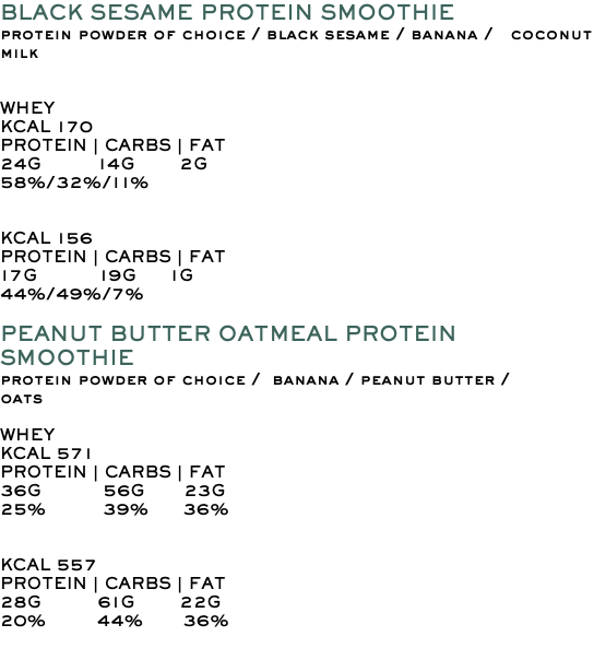 BLACK SESAME PROTEIN SMOOTHIE protein powder of choice / black sesame / banana / coconut milk WHEY KCAL 170 PROTEIN | CARBS | FAT 24G 14G 2G 58%/32%/11% KCAL 156 PROTEIN | CARBS | FAT 17G 19G 1G 44%/49%/7% PEANUT BUTTER OATMEAL PROTEIN SMOOTHIE protein powder of choice / banana / peanut butter / oats WHEY KCAL 571 PROTEIN | CARBS | FAT 36G 56G 23G 25% 39% 36% KCAL 557 PROTEIN | CARBS | FAT 28G 61G 22G 20% 44% 36% 